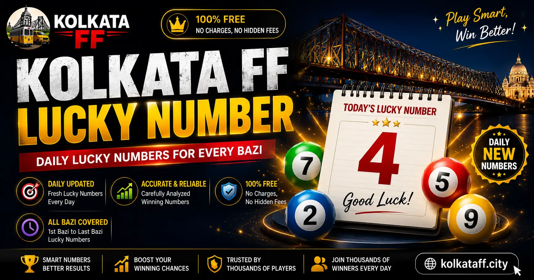Kolkata fatafat lucky number