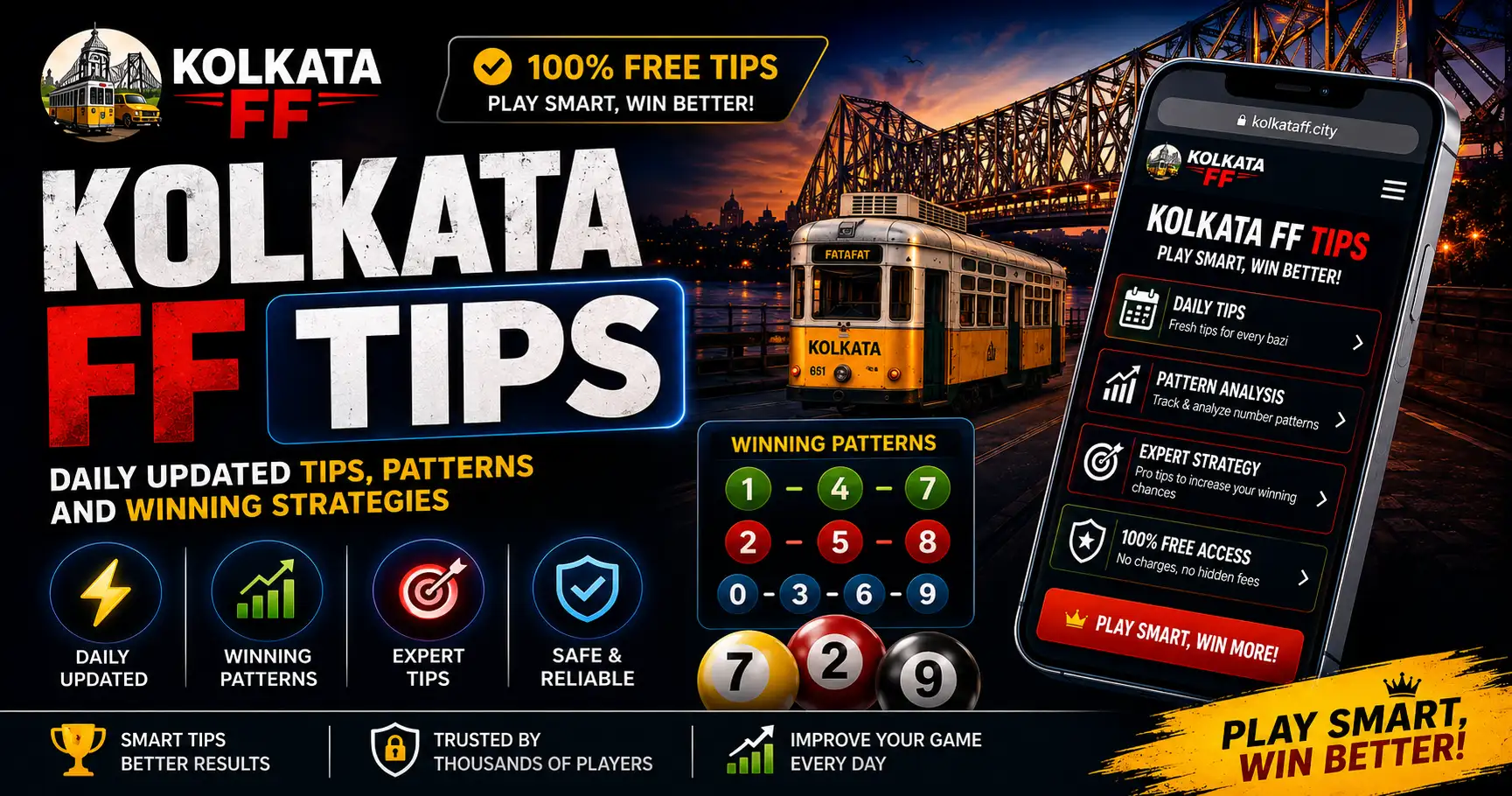 Kolkata FF Fatafat Tips